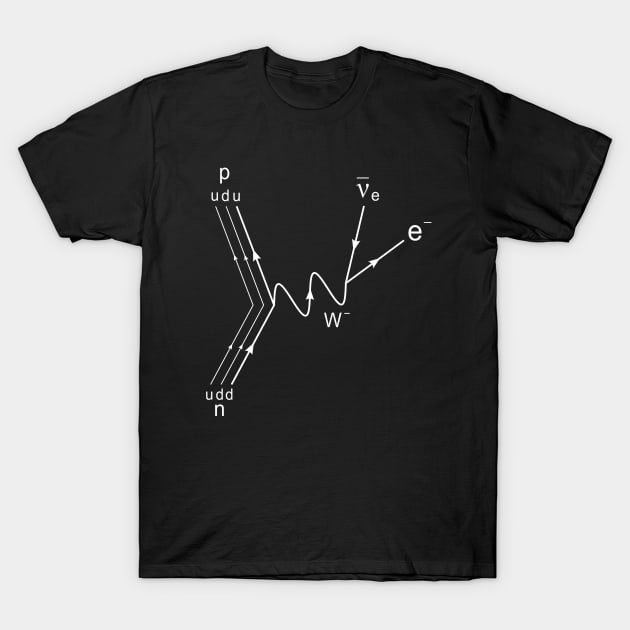 Feynman diagram, beta decay, proton neutron scattering T-Shirt by NoetherSym